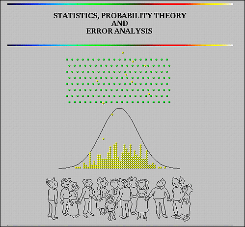 Statistics package