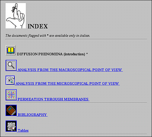 Diffusion process software package